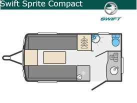 Swift Sprite Compact