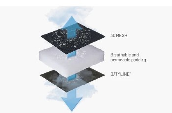 Lafuma 3d mesh fabric