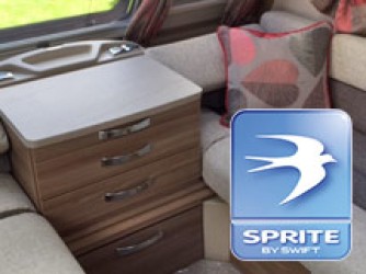 Swift Group Innovation Comes to Sprite Ranges